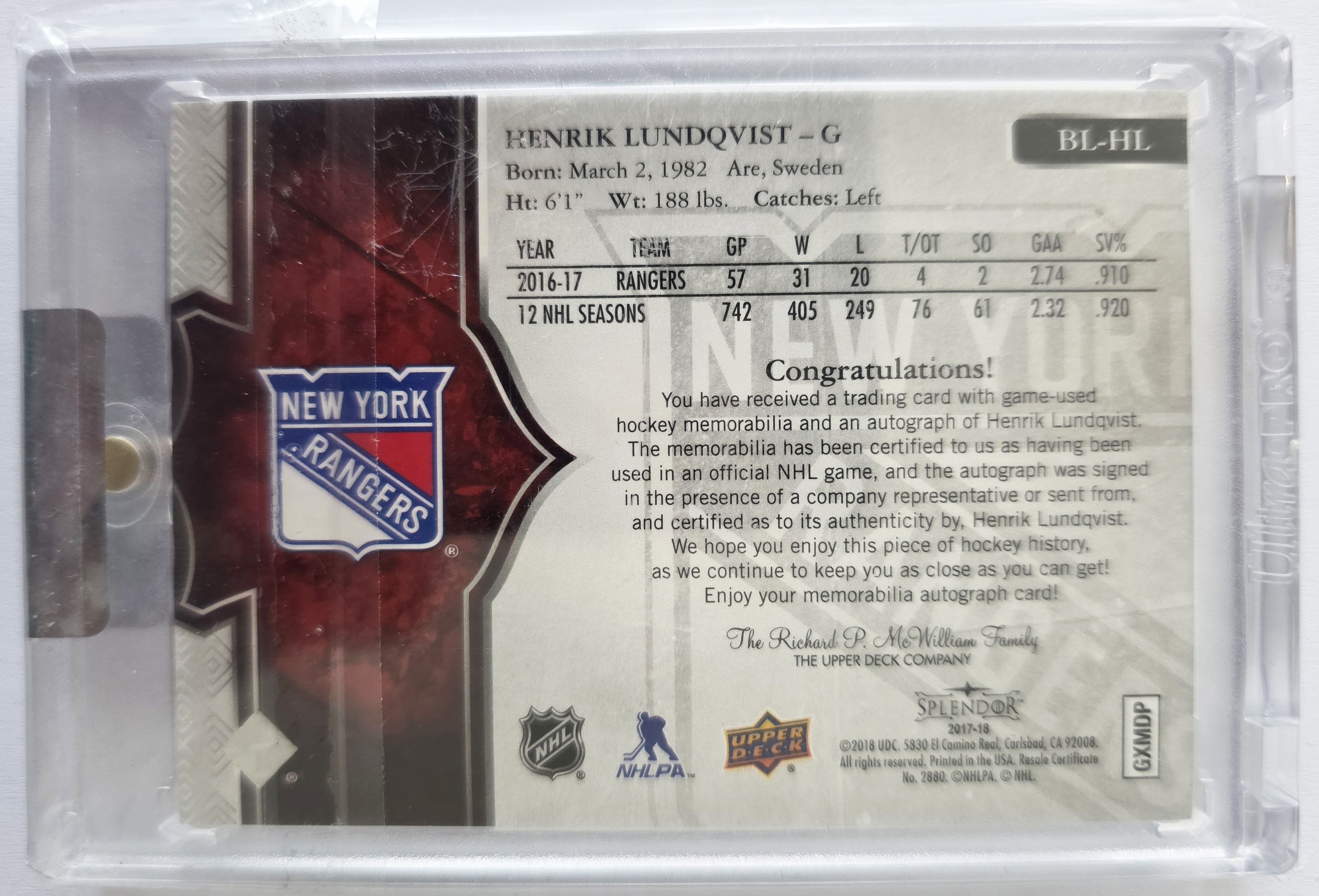 Henrik Lundqvist – 2017-18 Upper Deck Splendor BL-HL Borderless Red Parallel