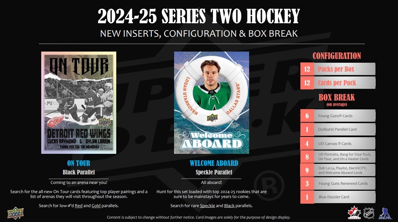 Hokejové karty 2024/25 Upper Deck Series 2 Hockey Hobby Box