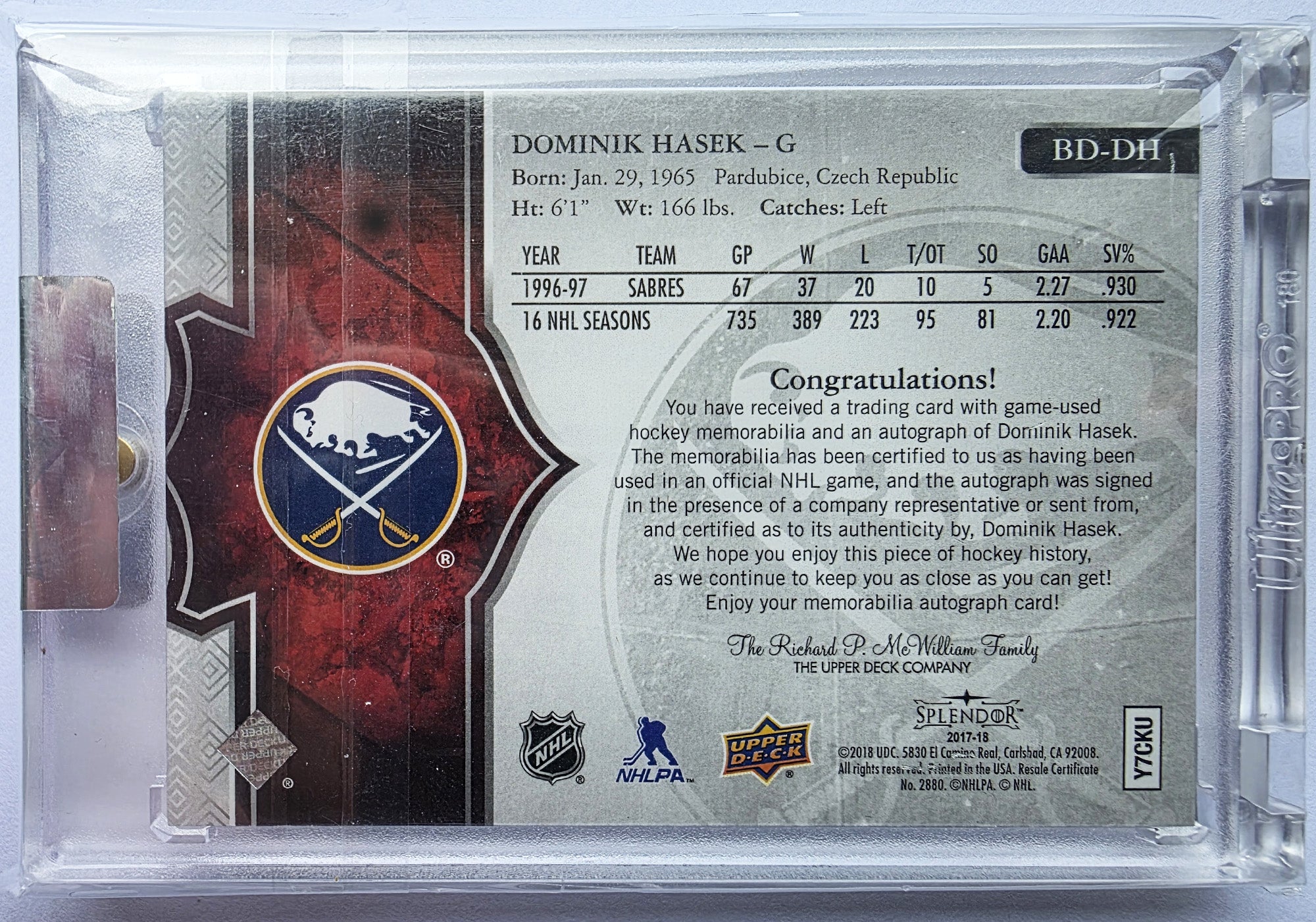 Dominik Hašek 2017-18 Upper Deck Splendor Unbordered Red Leg Pad Auto /11 – 05/11