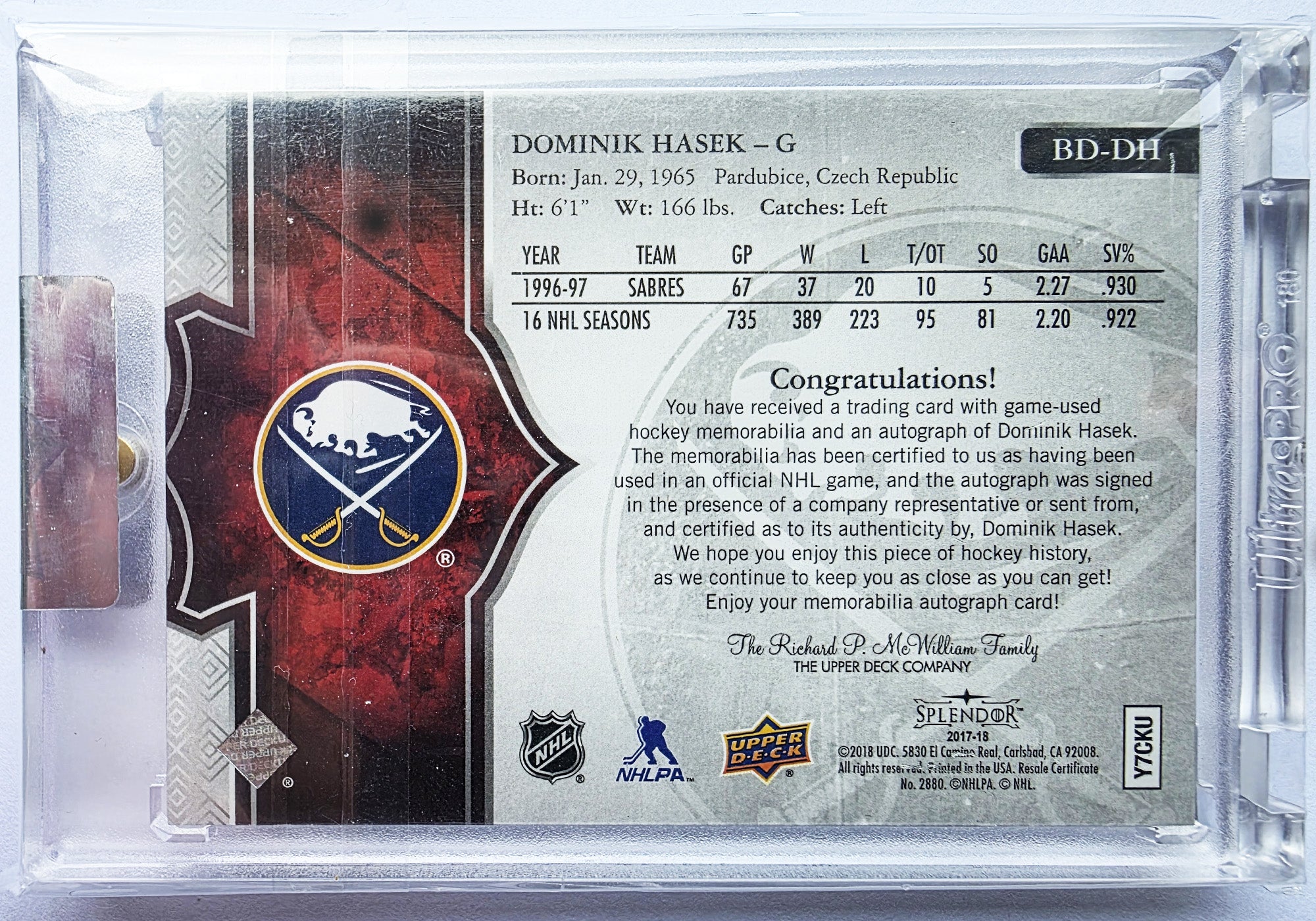 Dominik Hašek 2017-18 Upper Deck Splendor Bordered Red Leg Pad Auto /11 – 03/11