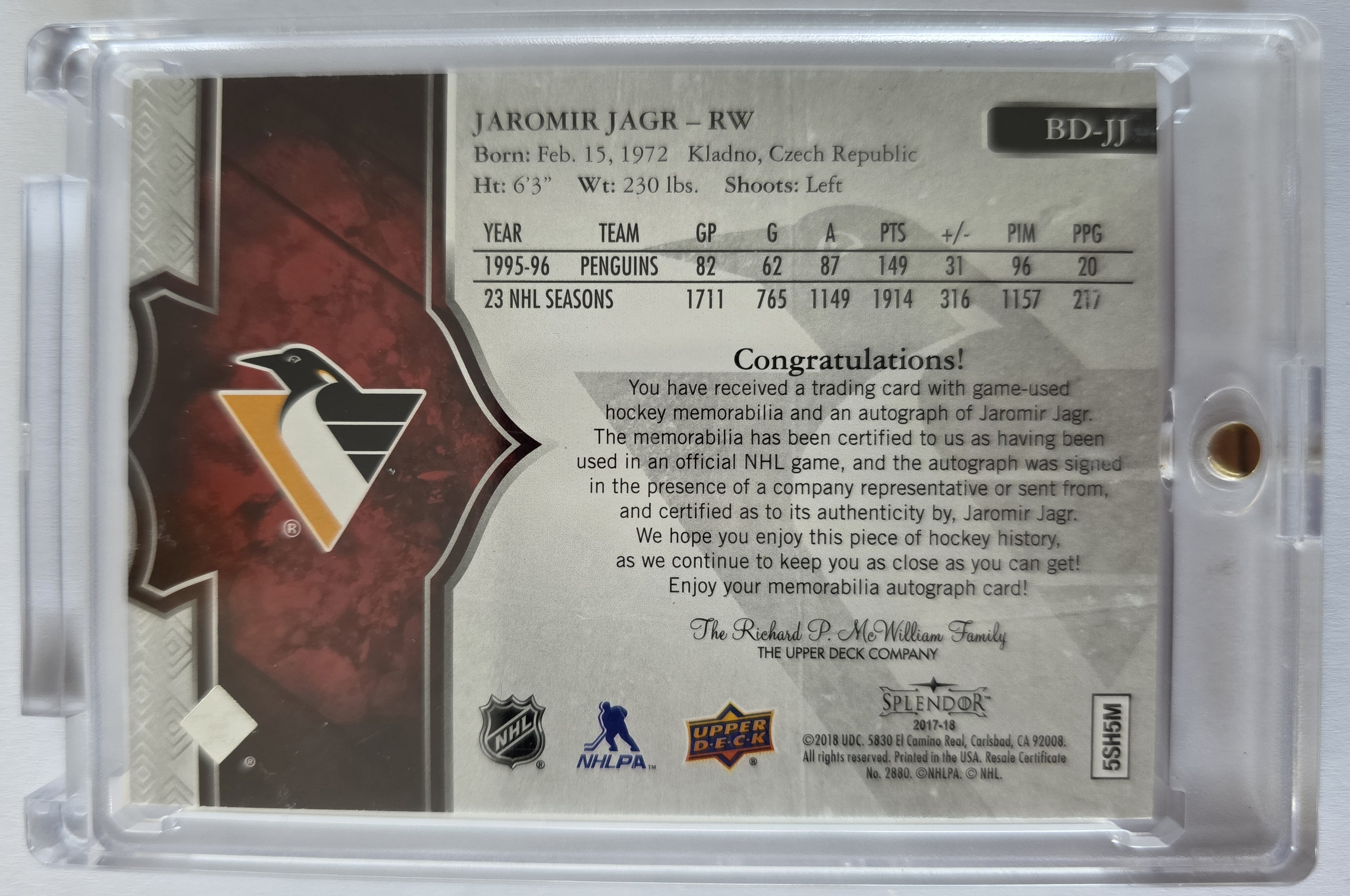 Jaromír Jágr – 2020-21 The Cup 2017-18 Splendor Update Bordered Red Patch Auto