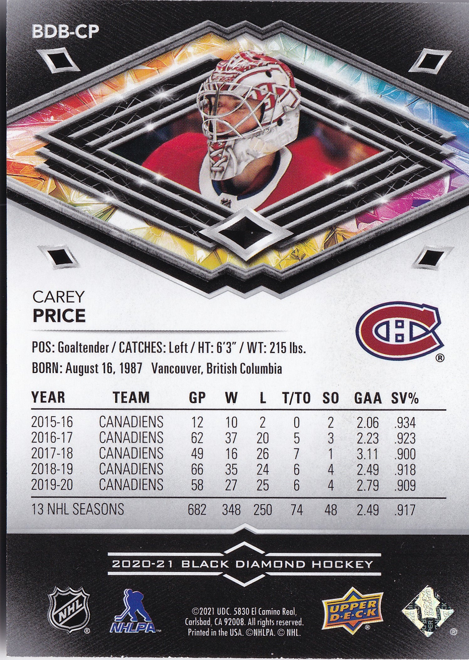 Carey Price 2020-21 Upper Deck Black Diamond Base #BDB-CP /349