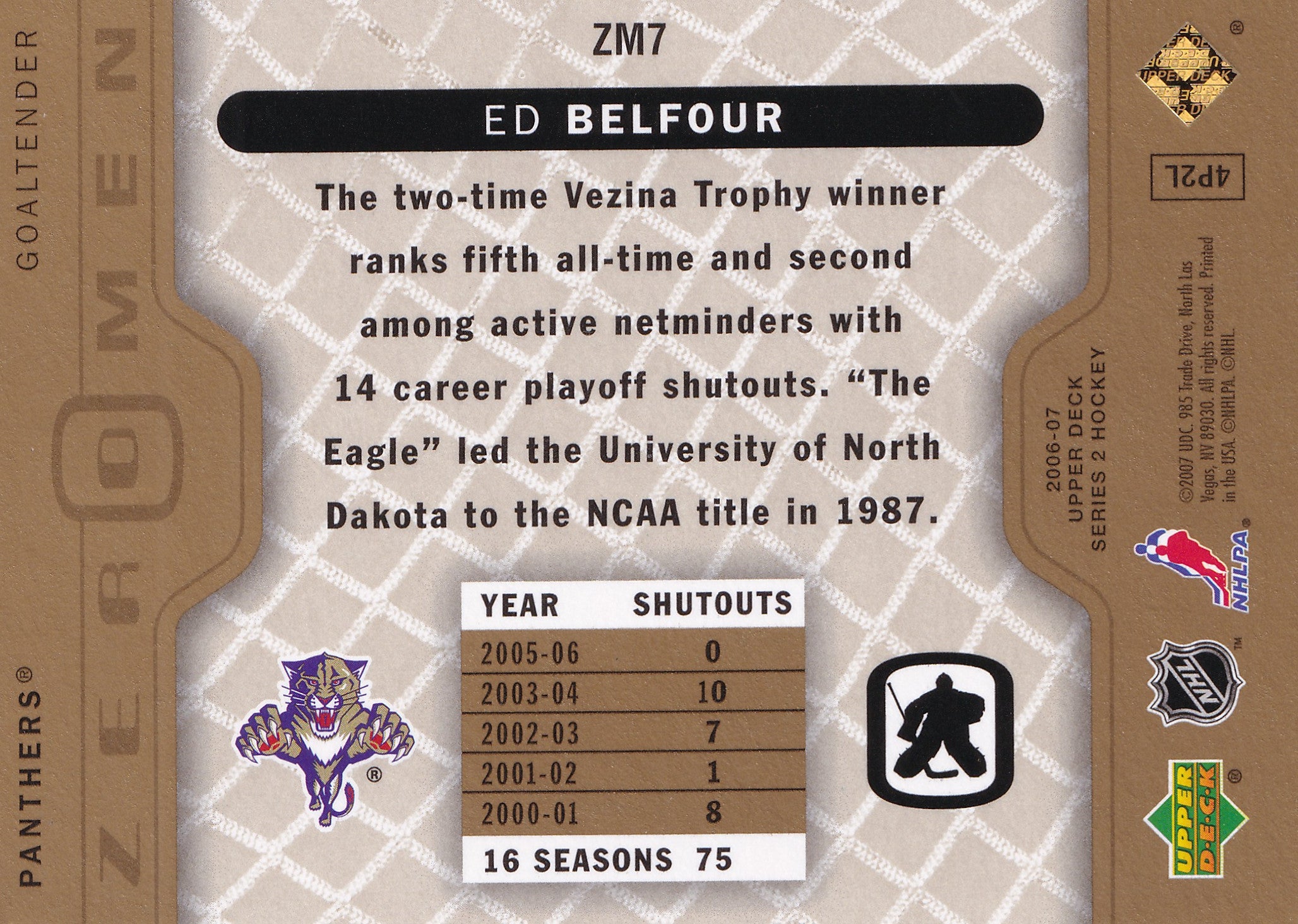 Ed Belfour 2006–07 Upper Deck Zero Men #ZM7 – Florida Panthers