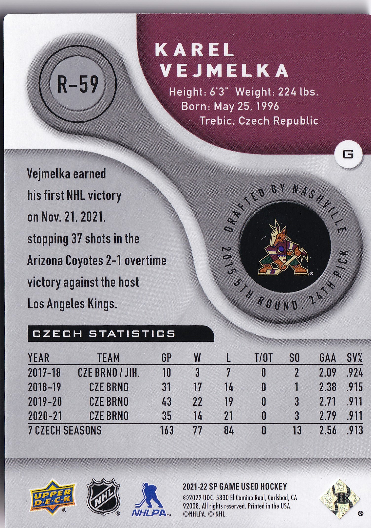 Karel Vejmelka 2021–22 SP Game Used 2005–06 Retro Authentic Rookie /999 #R-59 – 929/999