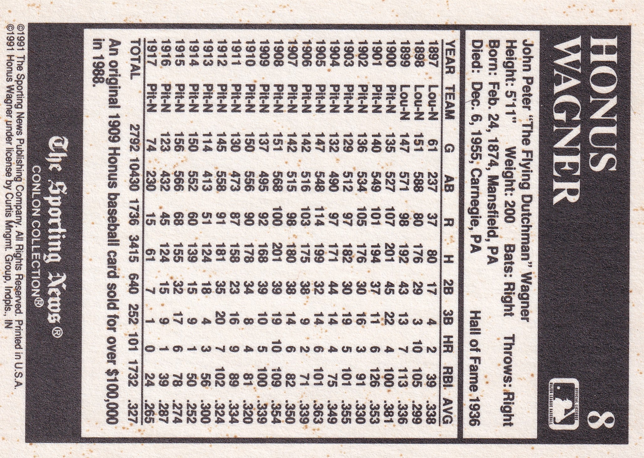 Honus Wagner – 1991 The Sporting News Conlon Collection #8 – Pittsburgh Pirates
