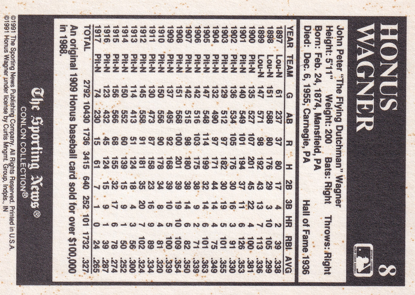 Honus Wagner – 1991 The Sporting News Conlon Collection #8 – Pittsburgh Pirates