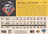 Honus Wagner – 1994 Upper Deck All-Time Heroes #55 – Pittsburgh Pirates