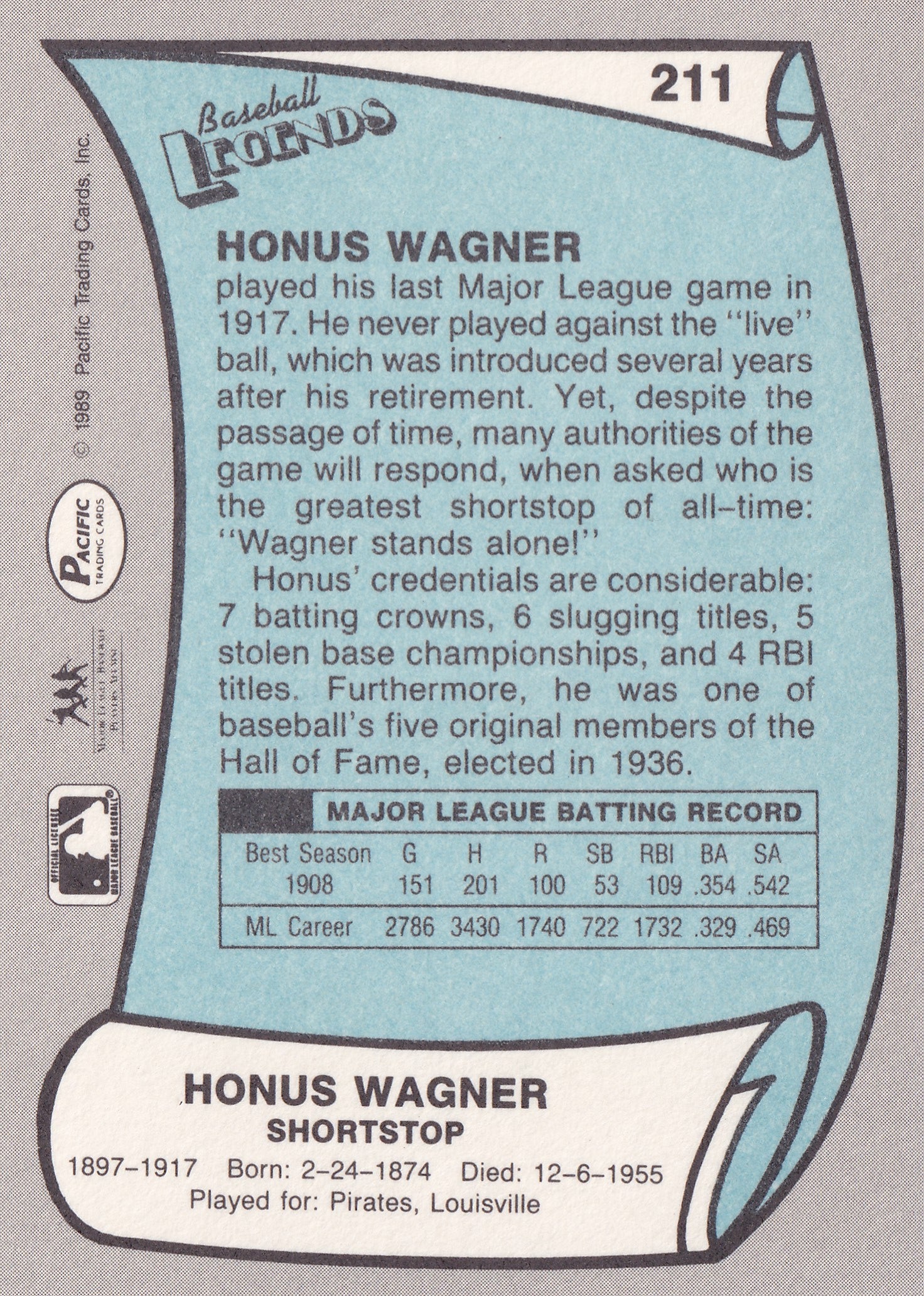 Honus Wagner – 1989 Pacific Baseball Legends II #211