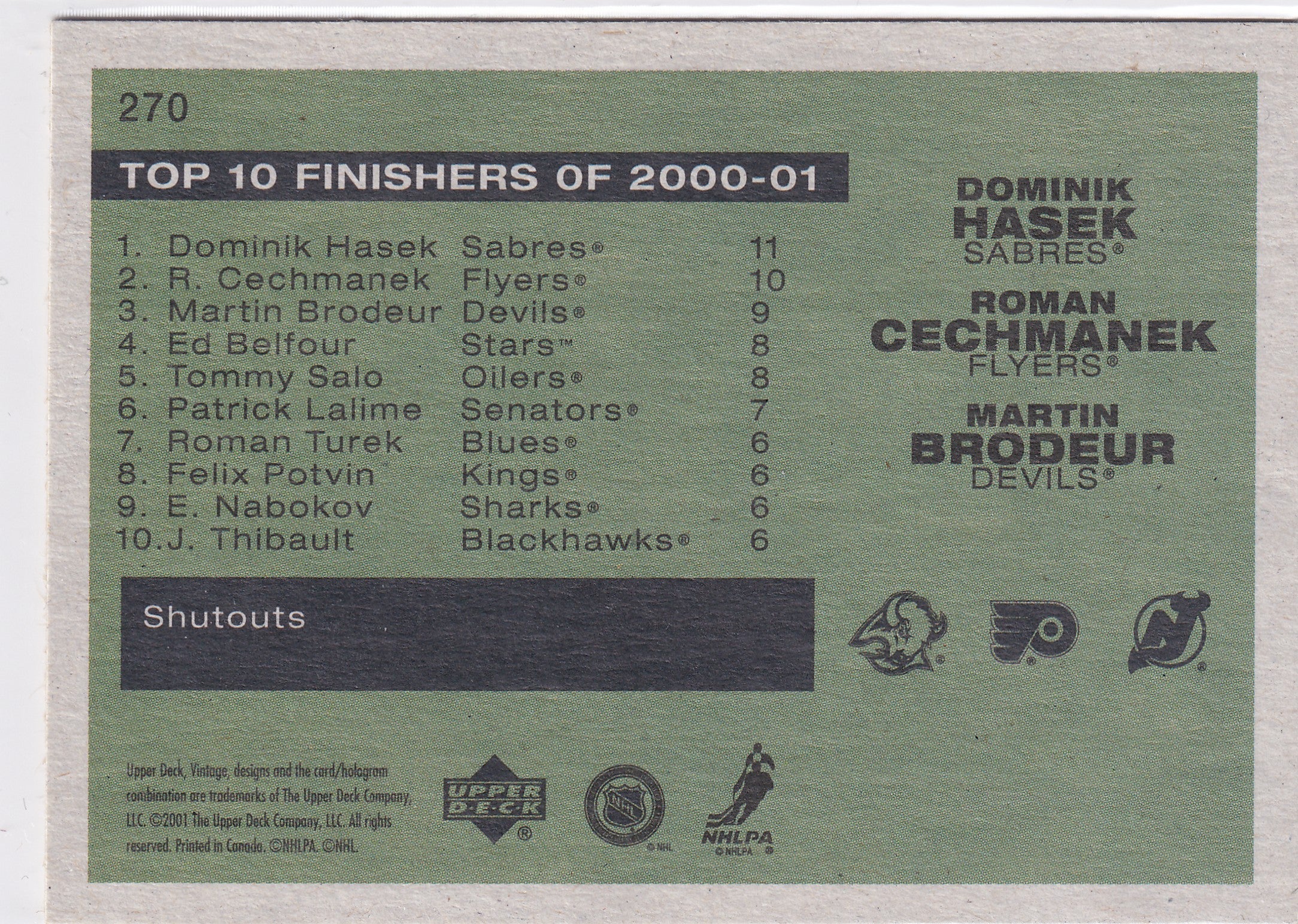 Dominik Hašek, Roman Čechmánek & Martin Brodeur 2001-02 Upper Deck Vintage Statistical Superiors #270