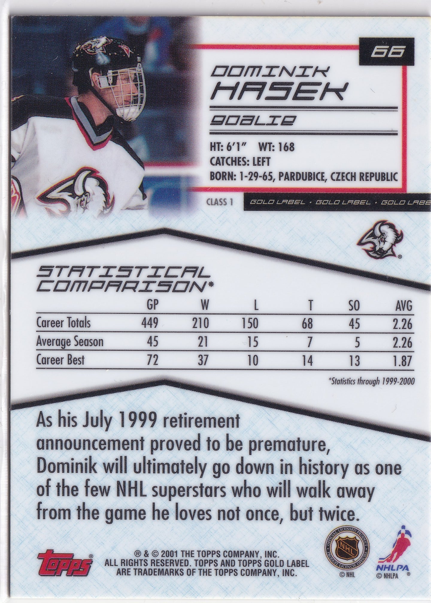 Dominik Hašek 2000–01 Topps Gold Label Class 1 #66 – Buffalo Sabres