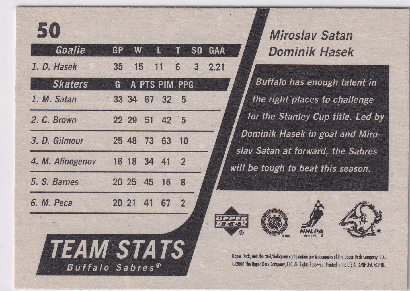 Miroslav Šatan & Dominik Hašek 2000–01 Upper Deck Vintage Team Stats #50 – Buffalo Sabres