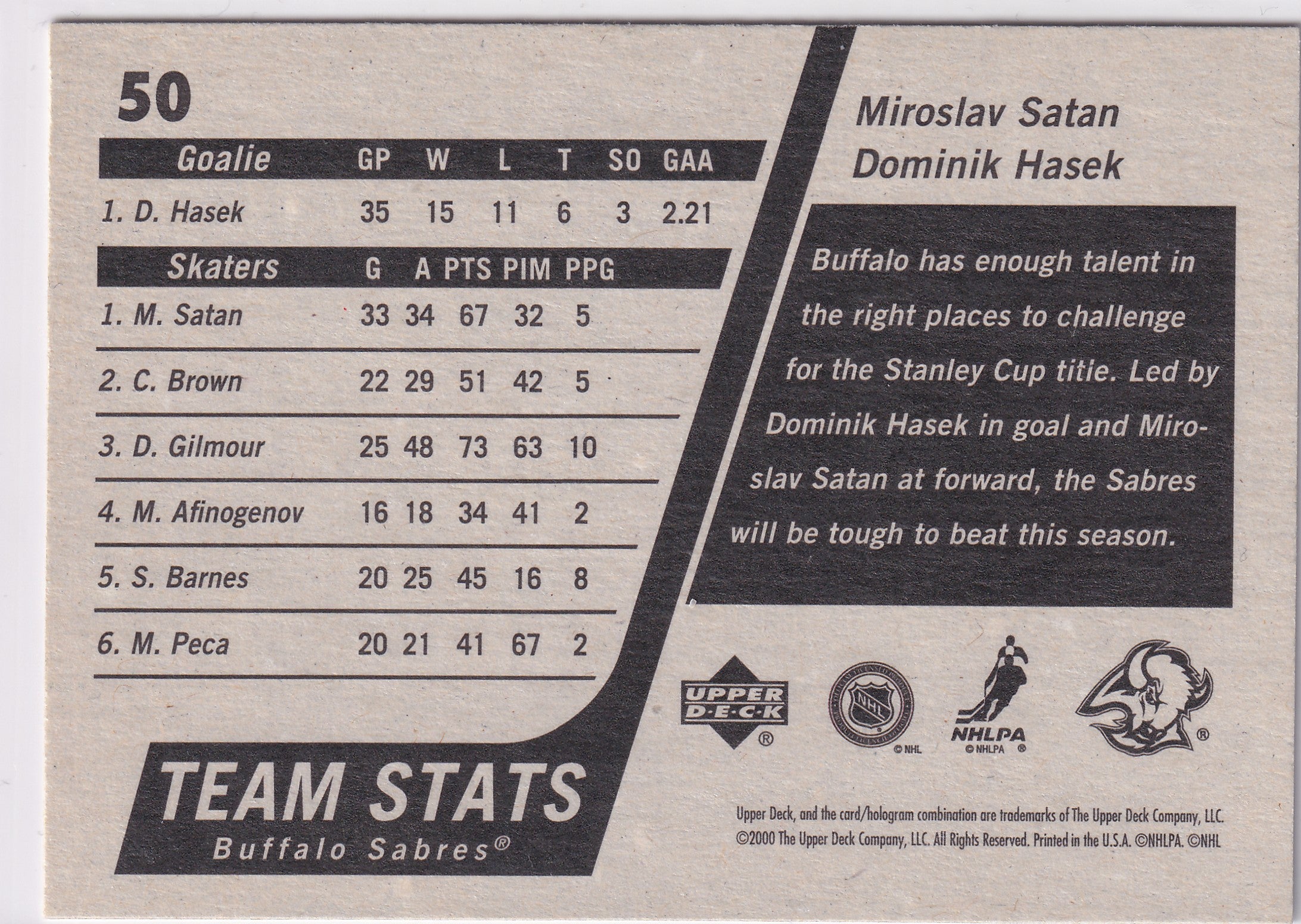 Miroslav Šatan & Dominik Hašek 2000–01 Upper Deck Vintage Team Stats #50 – Buffalo Sabres