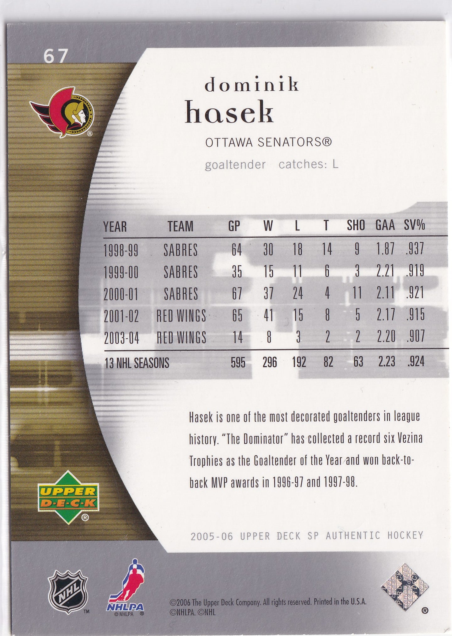 Dominik Hašek 2005–06 SP Authentic Limited /100 #67 – Ottawa Senators – 095/100