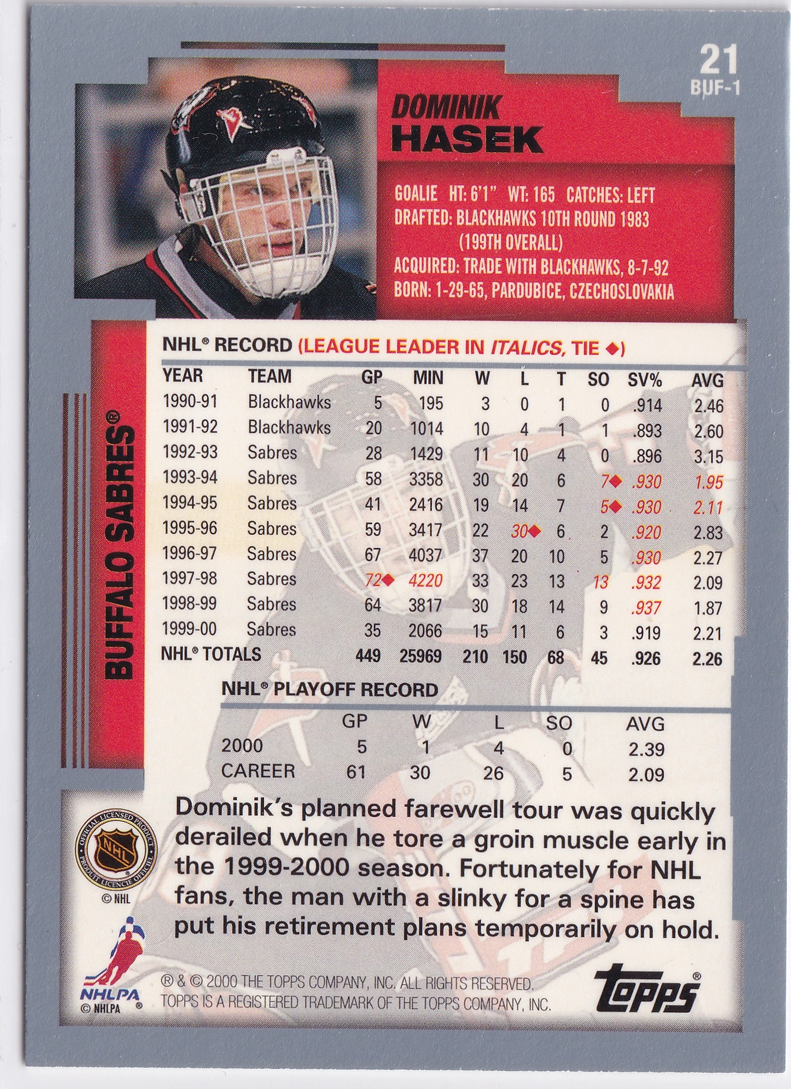 Dominik Hašek 2000-01 Topps #21 – Buffalo Sabres