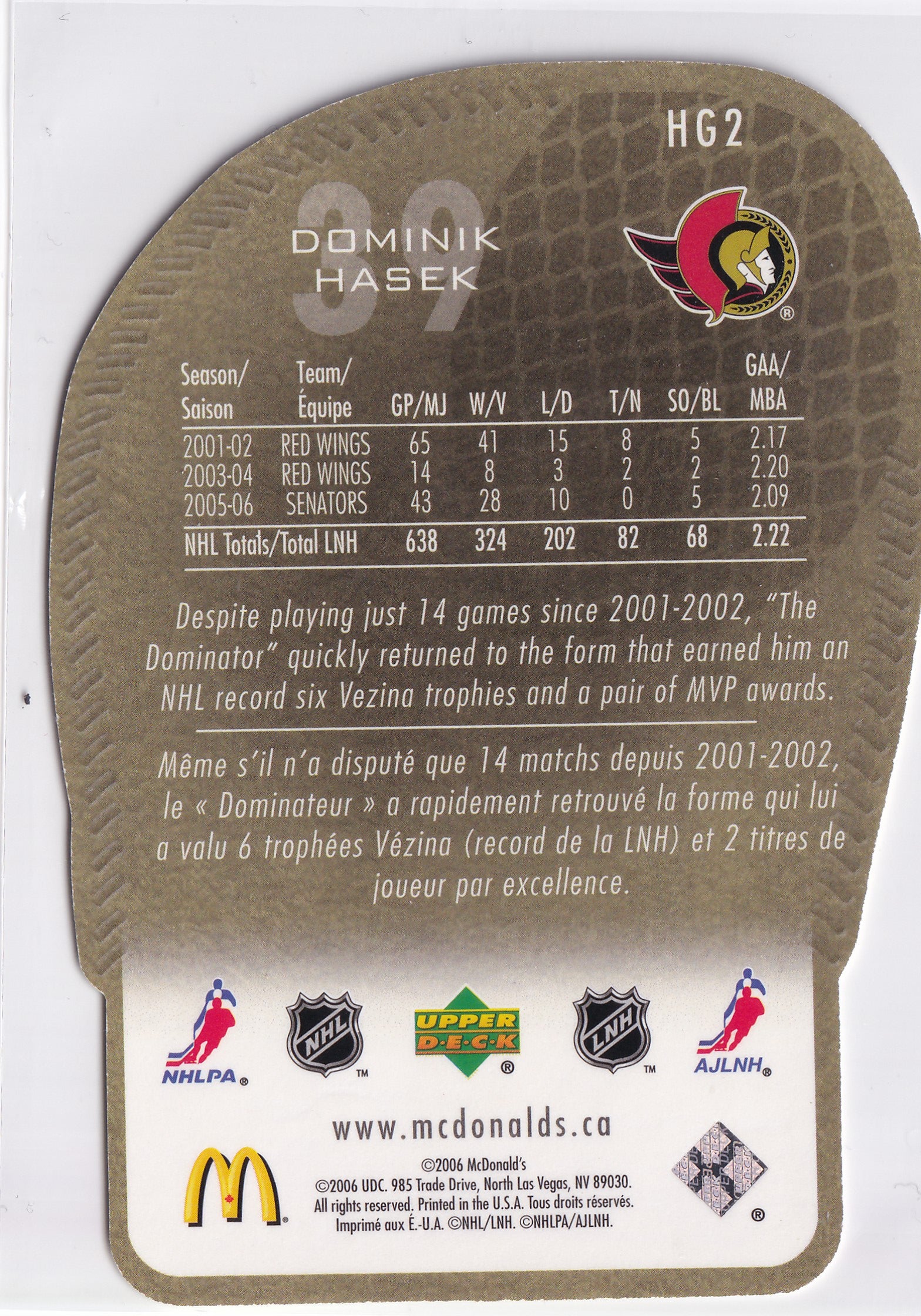 Dominik Hašek 2006 McDonald's Hot Gloves #HG2