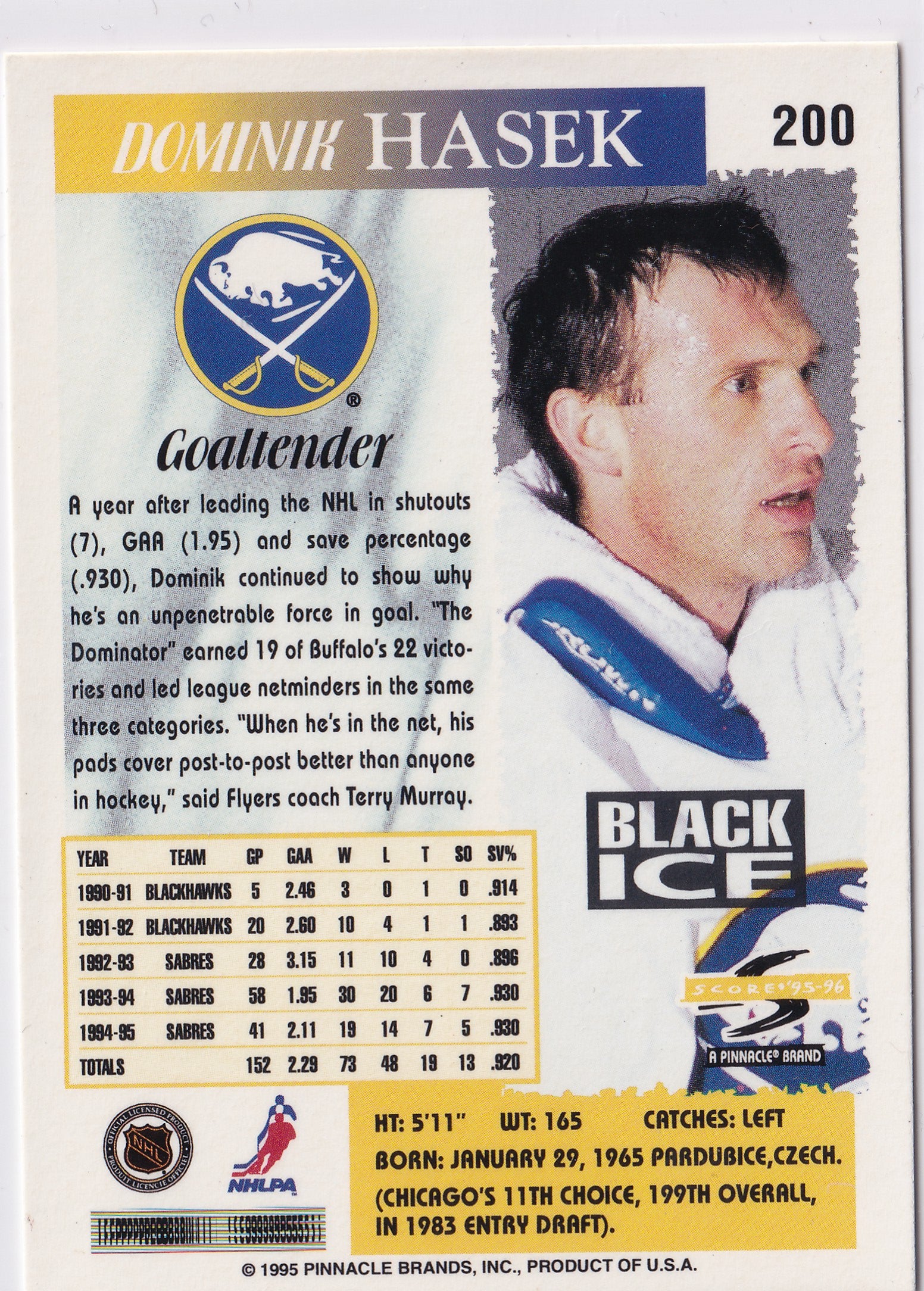 Dominik Hašek 1995–96 Score Black Ice #200 – Buffalo Sabres