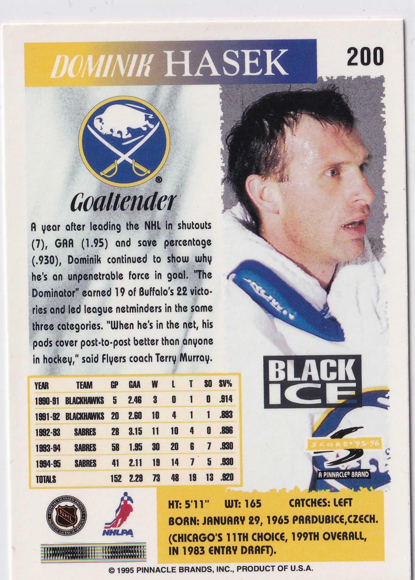 Dominik Hašek 1995–96 Score Black Ice #200 – Buffalo Sabres