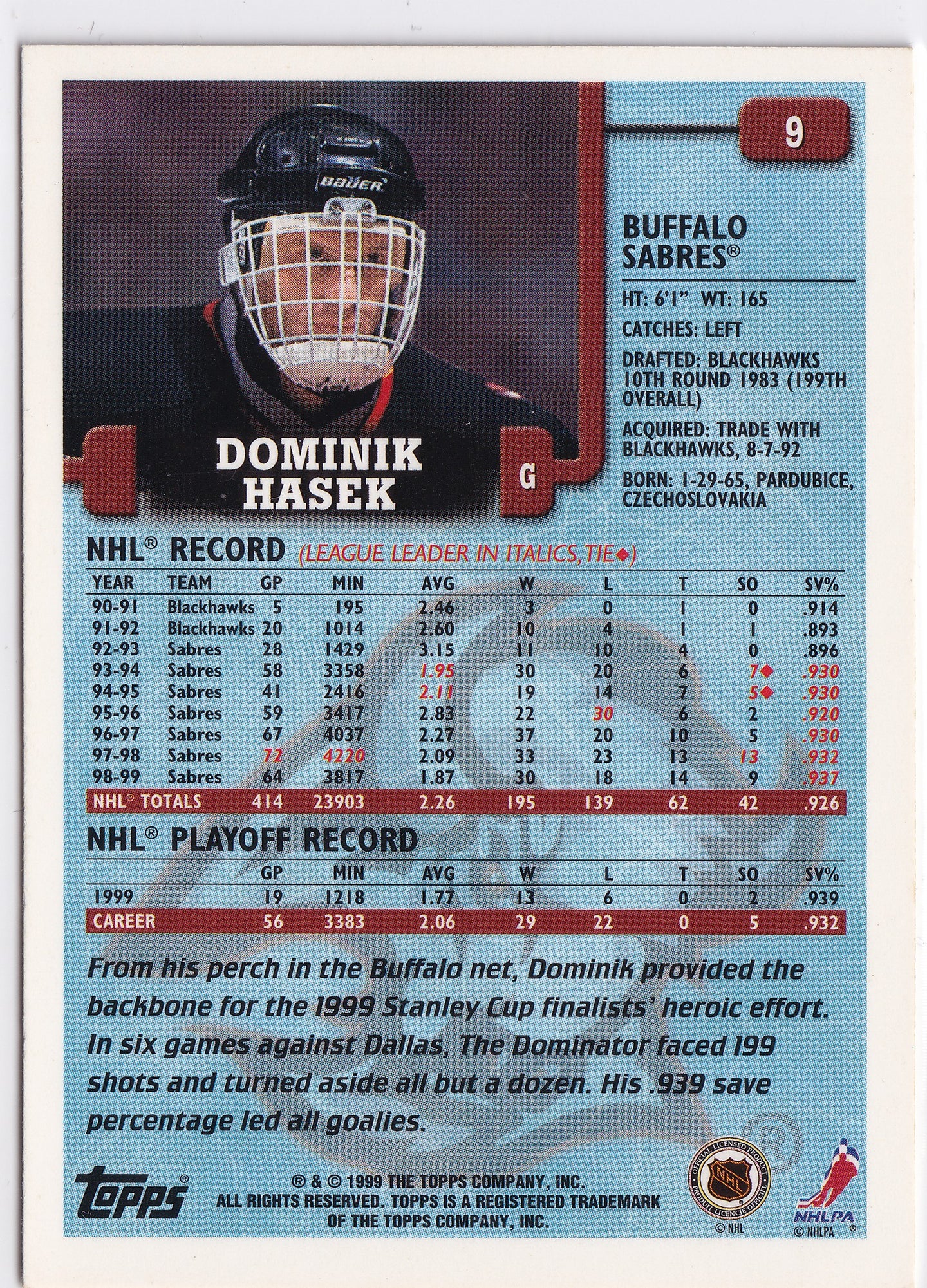 Dominik Hašek 1999-00 Topps #9 – Buffalo Sabres