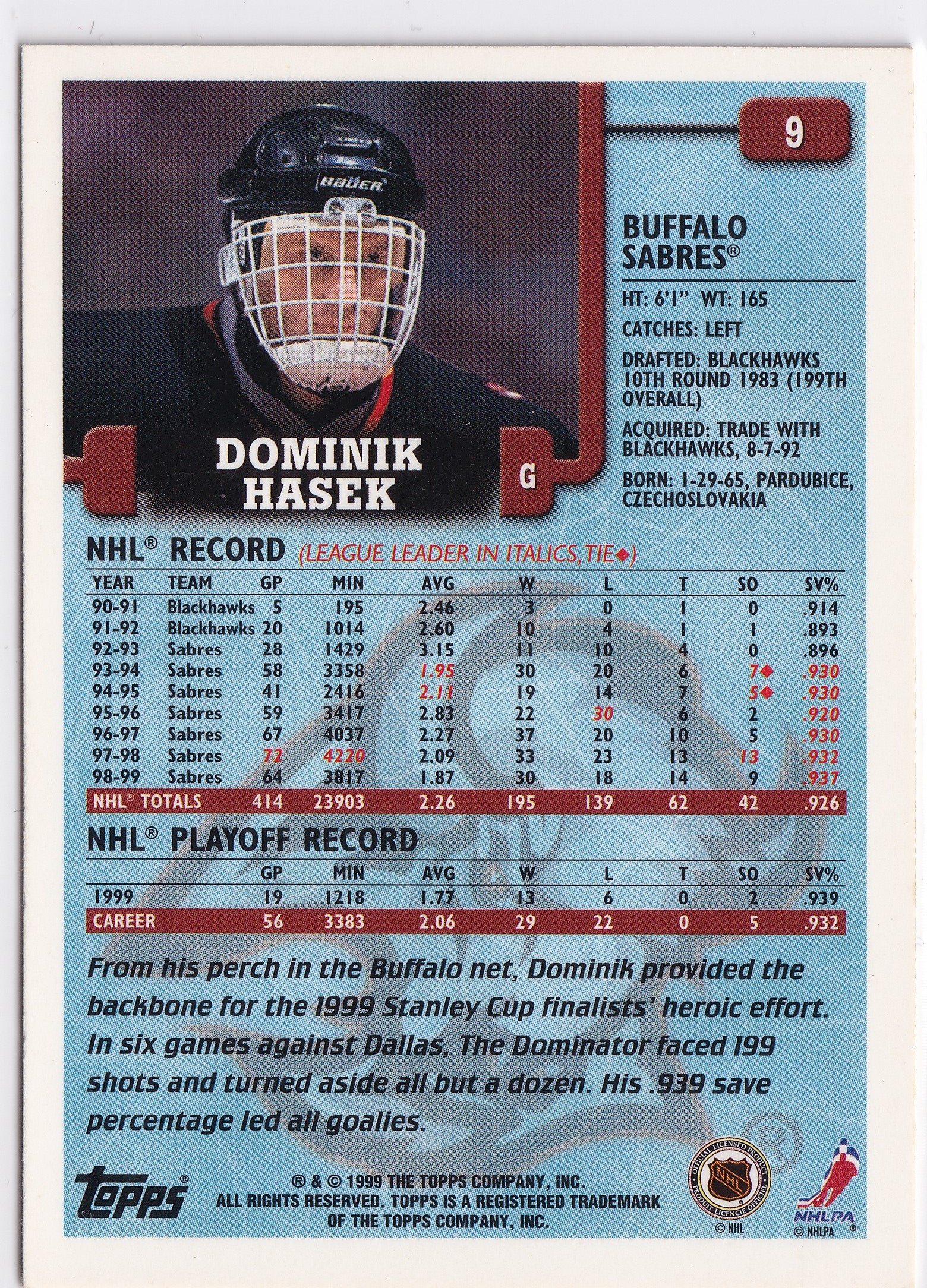 Dominik Hašek 1999-00 Topps #9 – Buffalo Sabres