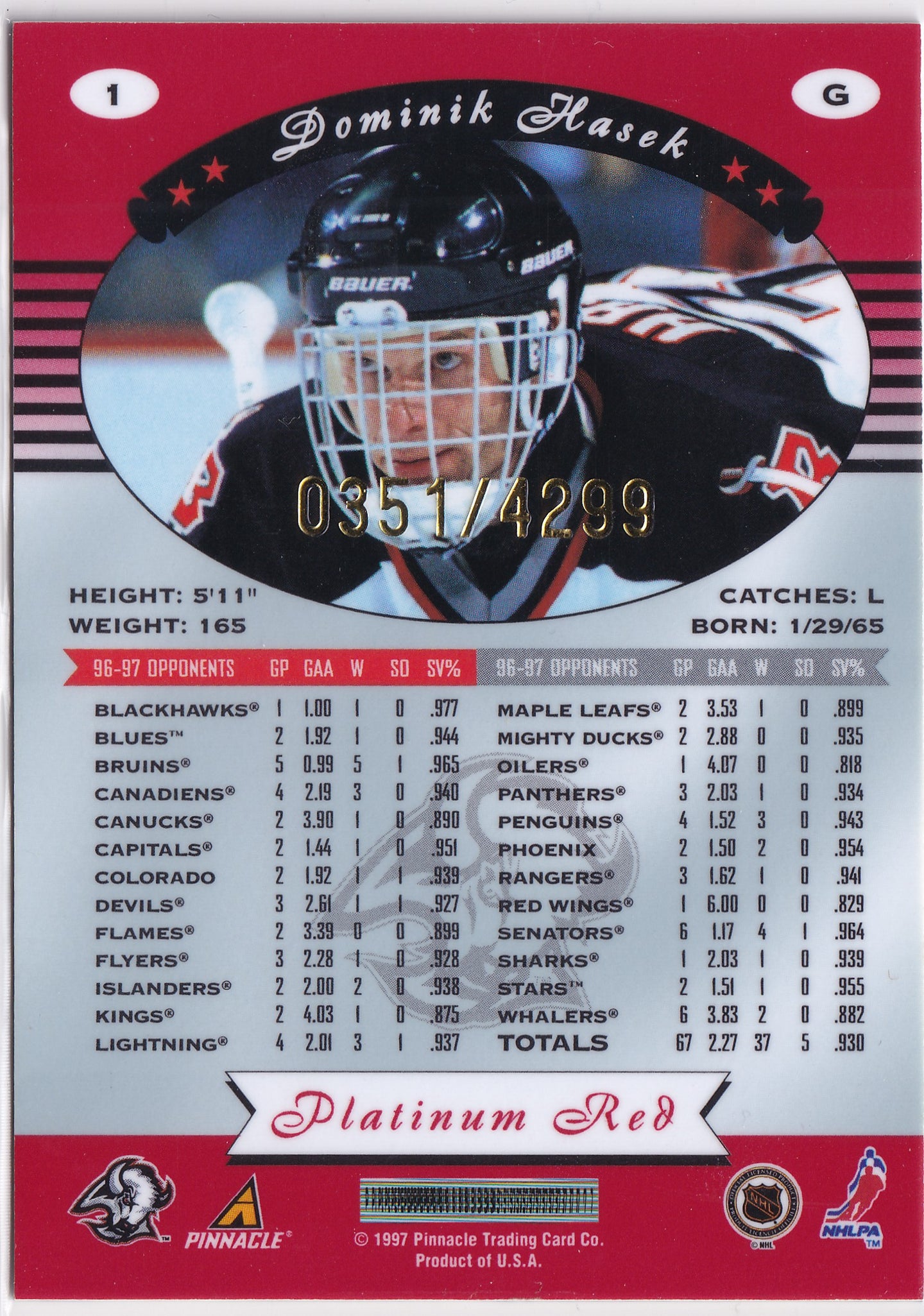 Dominik Hašek 1997–98 Pinnacle Totally Certified Platinum Red #1 /4299 – 0351/4299