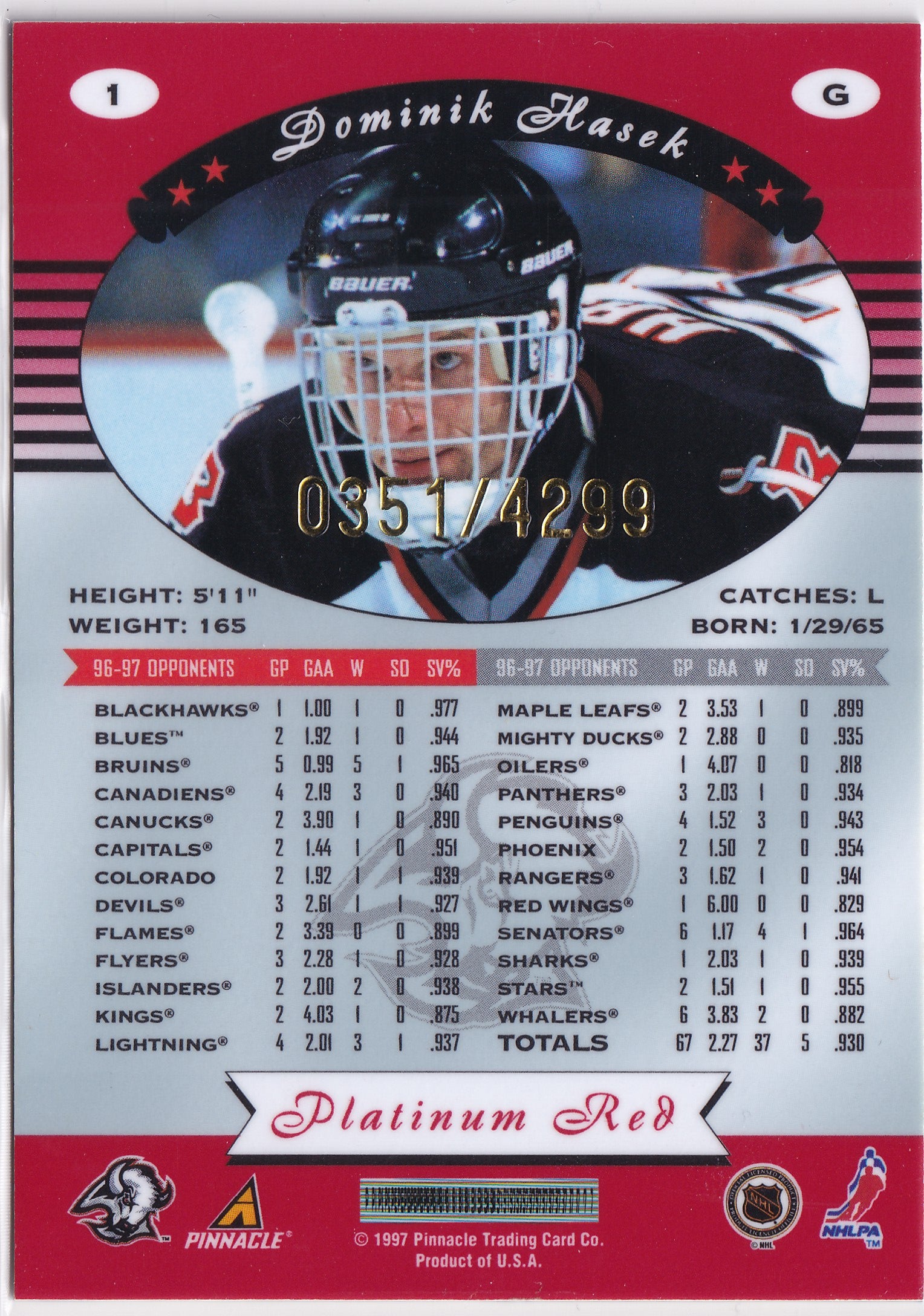 Dominik Hašek 1997–98 Pinnacle Totally Certified Platinum Red #1 /4299 – 0351/4299