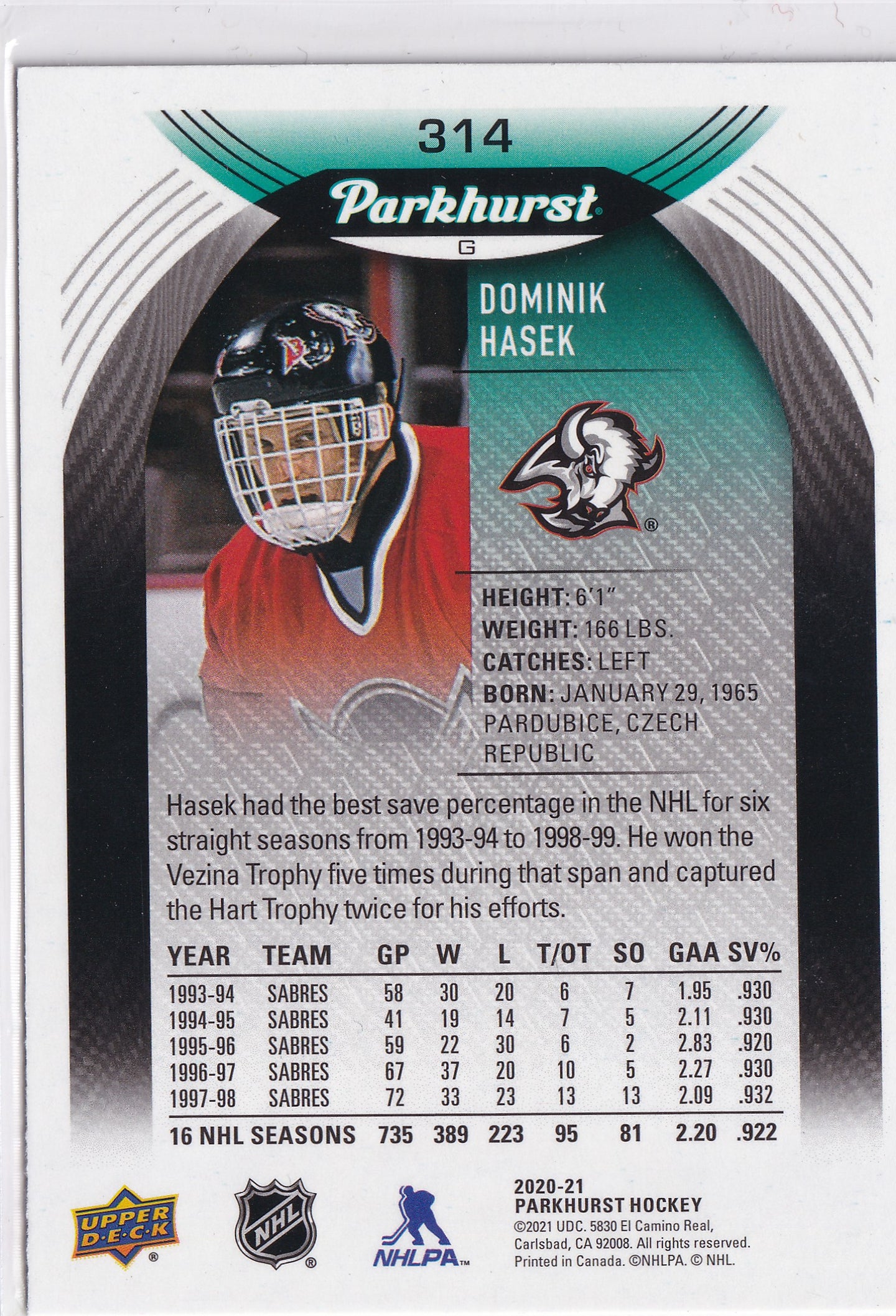 Dominik Hašek 2020-21 Parkhurst Legends #314