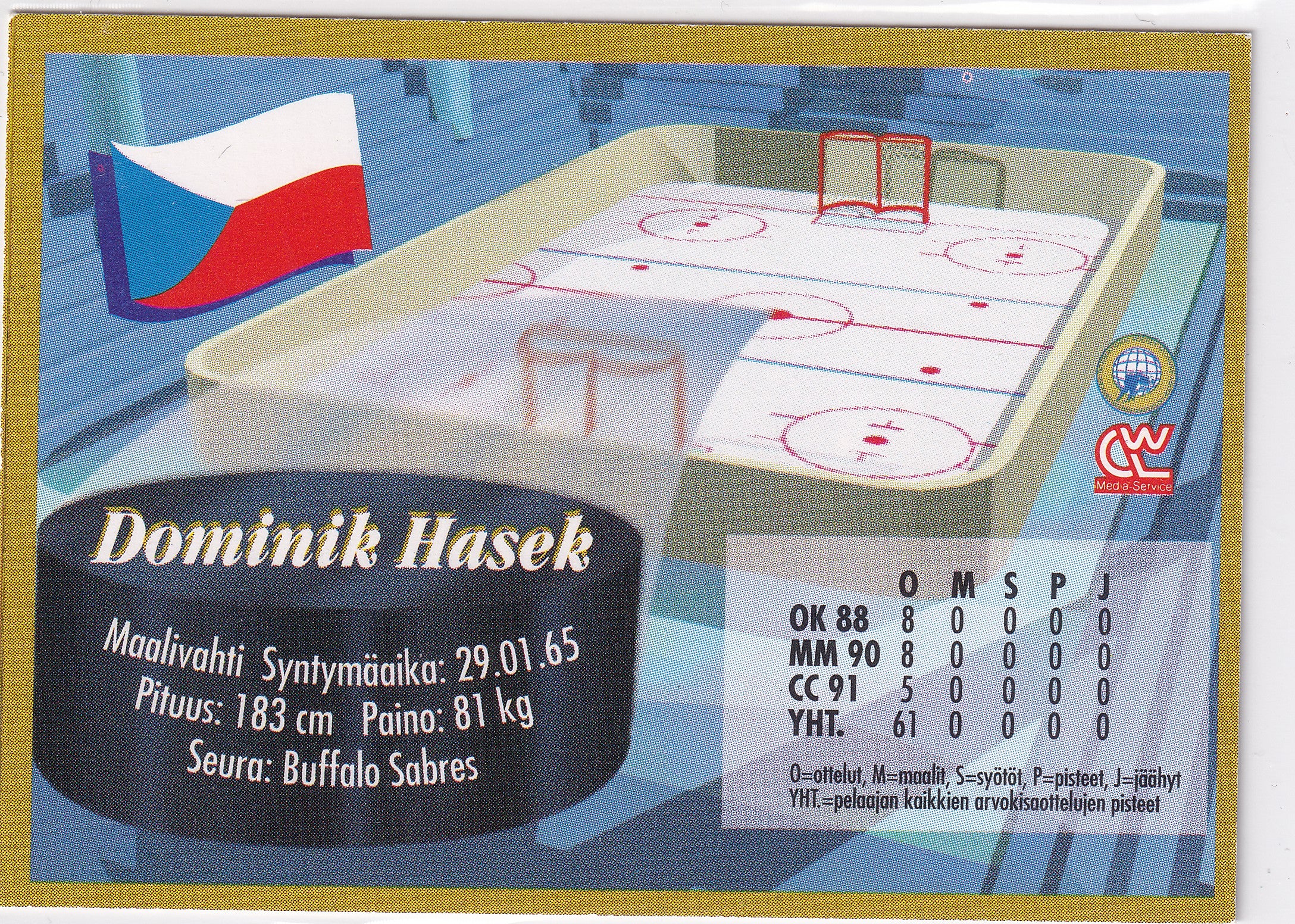 Dominik Hašek 1995 Semic Ice Hockey #141