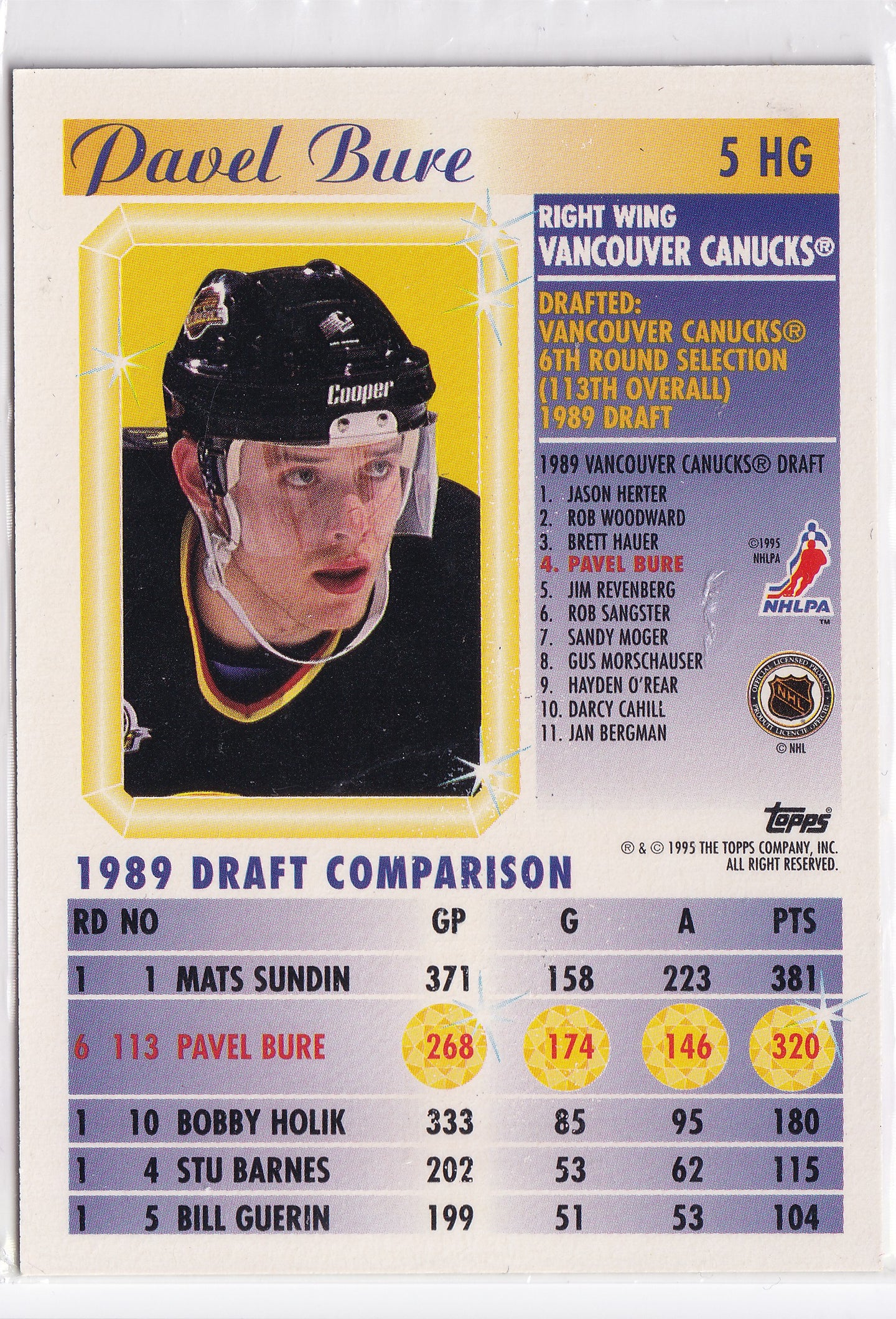 Pavel Bure 1995 Topps Hidden Gems #5HG