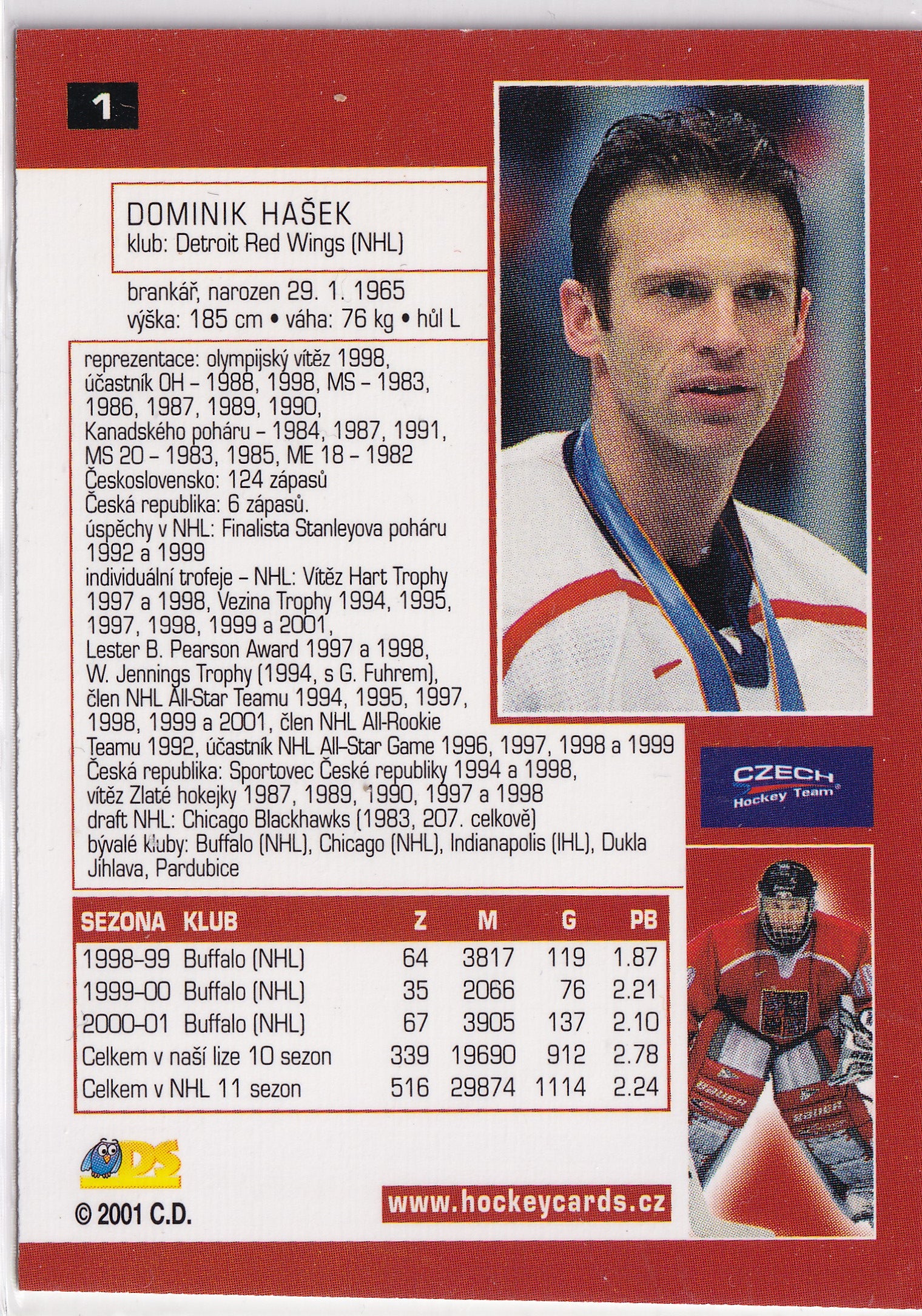 Dominik Hašek 2001 DS Card Collections National Team #1