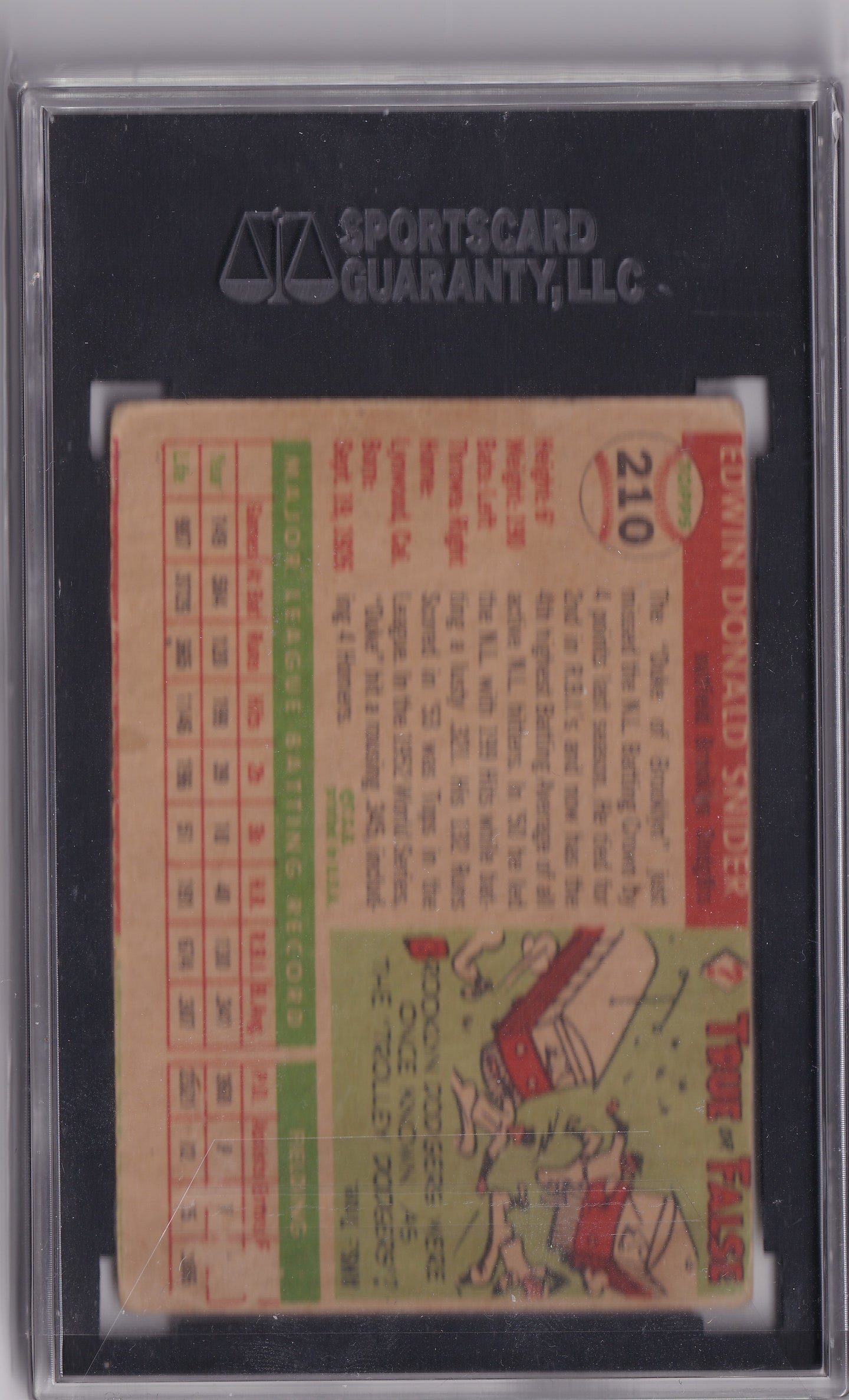 1955 Topps #210 Duke Snider High Number – SGC 1.5 Fair