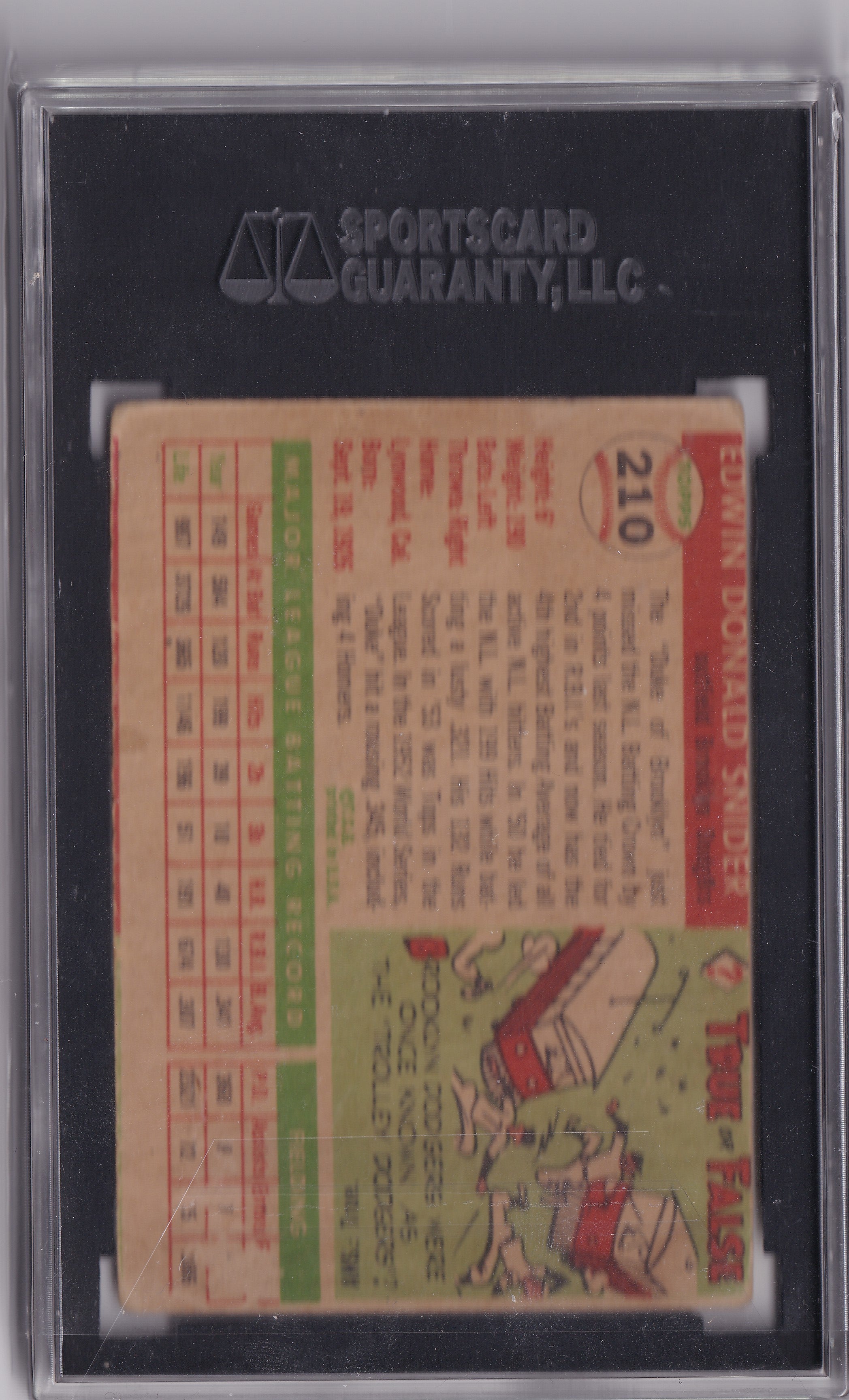 1955 Topps #210 Duke Snider High Number – SGC 1.5 Fair