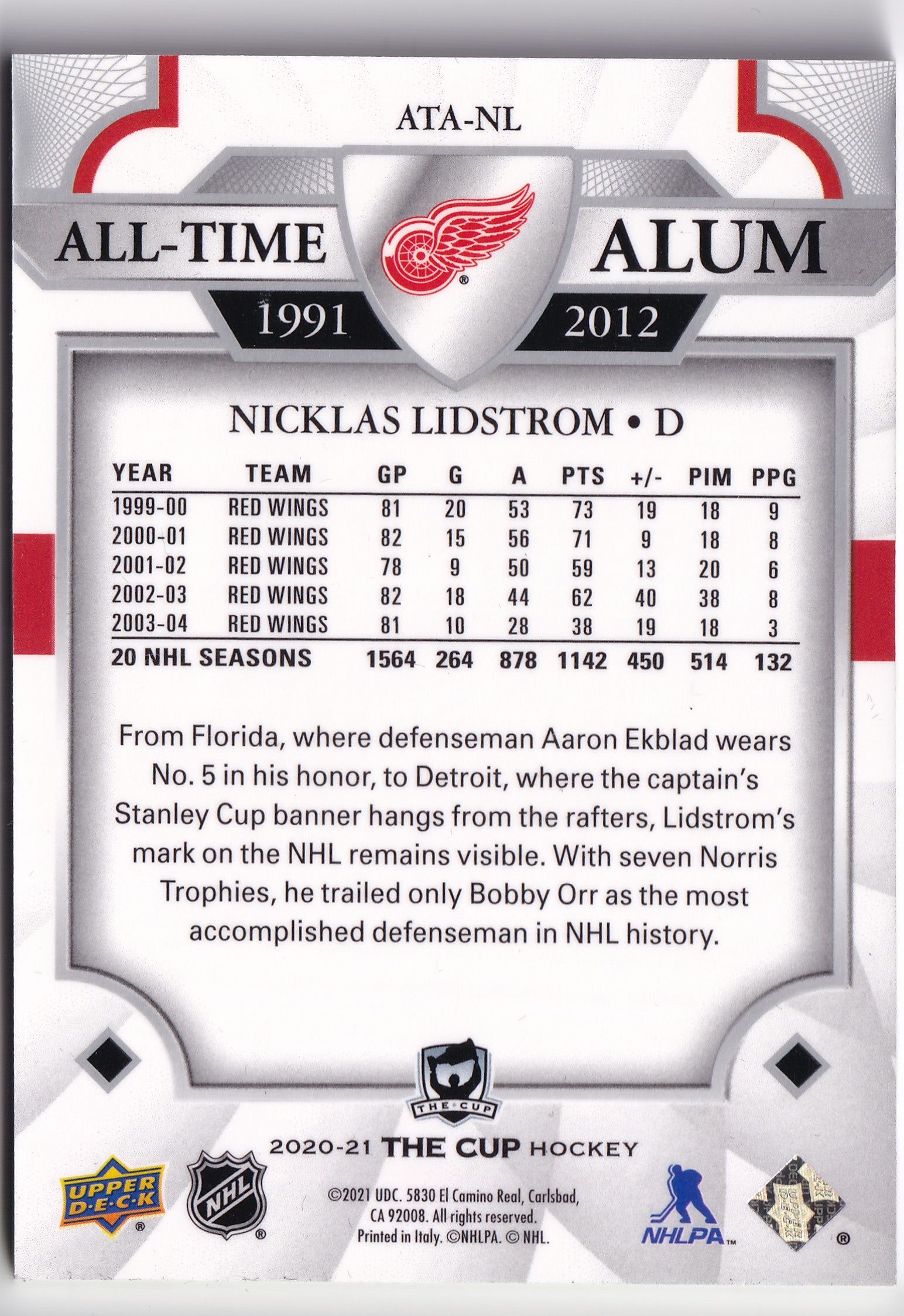 Nicklas Lidstrom 2020-21 Upper Deck The Cup All-Time Alum /249 #ATA-NL – 004/249