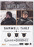 Samwell Tarly 2025 Game of Thrones: The Great Houses – The Night’s Watch #NW11