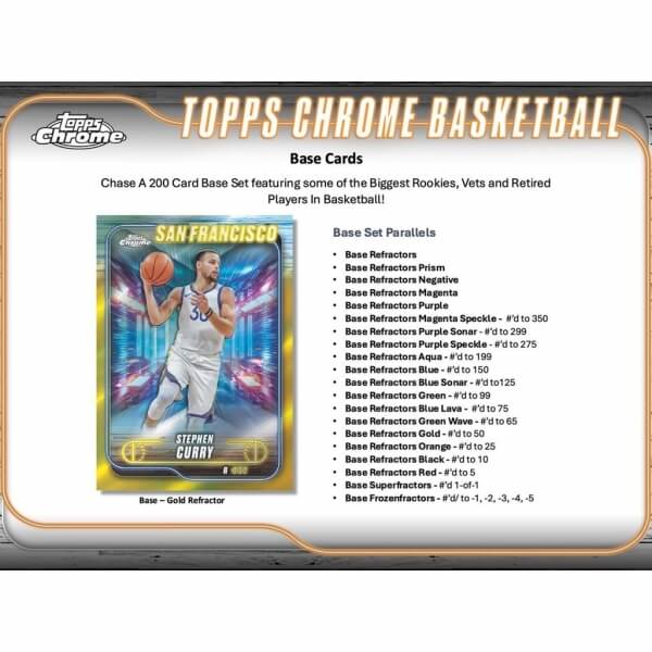2024-25 Topps Chrome Basketball Hobby Box